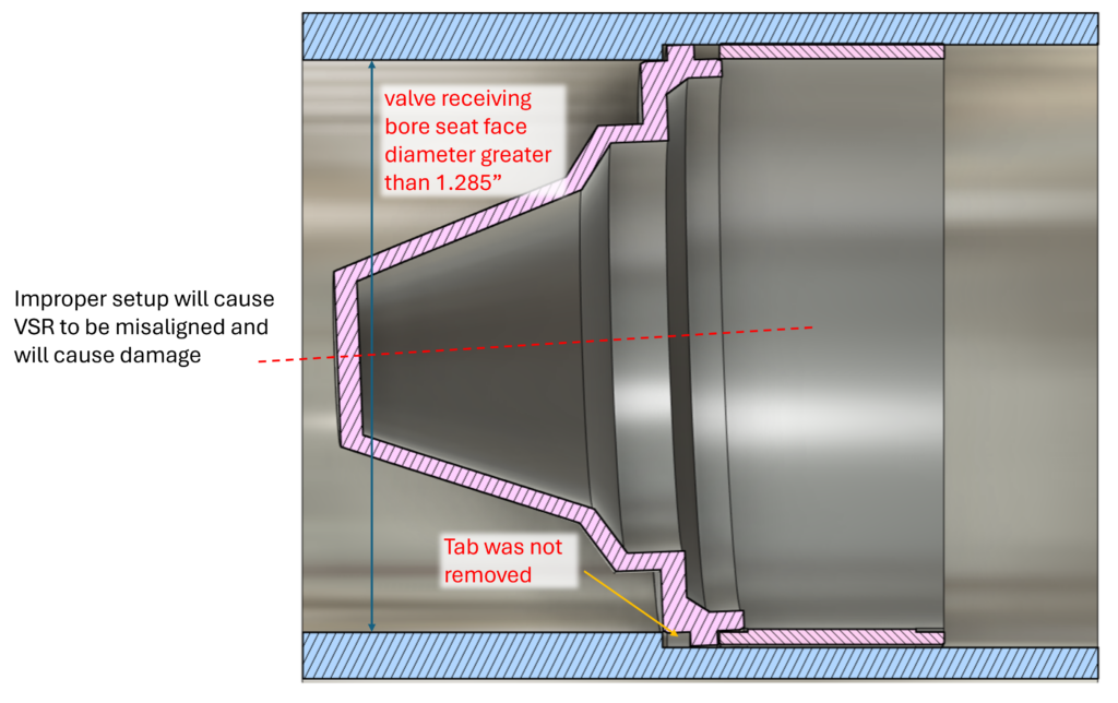 1.360″ Modular Valve Spring Retainers – XRT Engineered Solutions